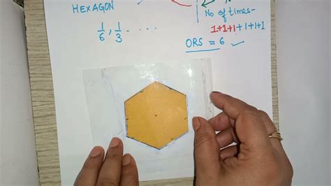 How Many Rotational Symmetry Does A Hexagon Have? New Update - Linksofstrathaven.com