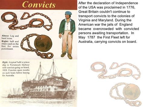 convicts-presentation by Alfia Mironova via Slideshare | First fleet, Primary history, Teaching ...