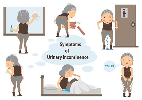 urinary incontinence – PhysioCraft