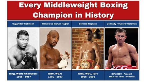All World Middleweight Boxing Champions in History | WBA, WBC, IBF and the Ring Lineal Belt ...