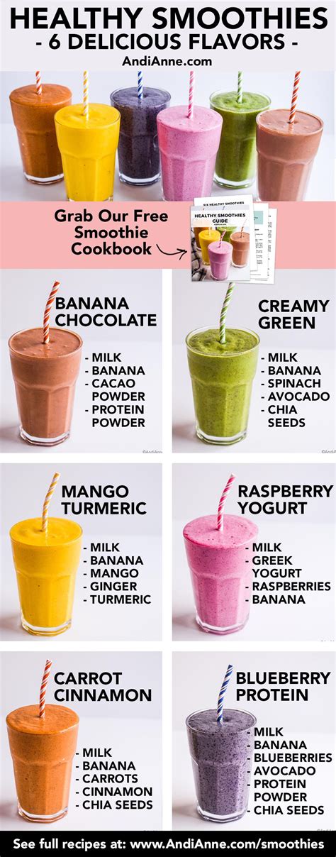 These healthy smoothies are delicious and one of the easiest homemade … | Fruit smoothie recipes ...