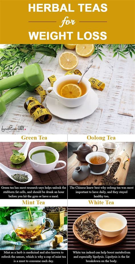 Best Herbal Tea For Weight Loss