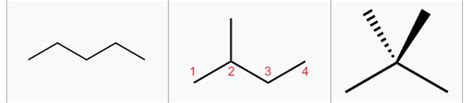 Geometric Isomers Of Pentane