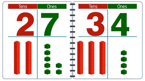 Year 2 | Thames View Primary School