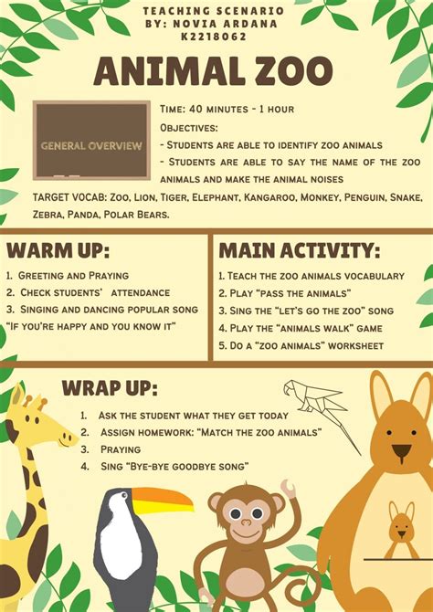 Lesson Plan - Zoo Animals Lesson Plans - ELL'S CLASS