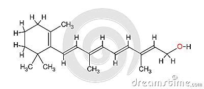 Structural Formula Of Retinol Royalty Free Stock Images - Image: 17244189