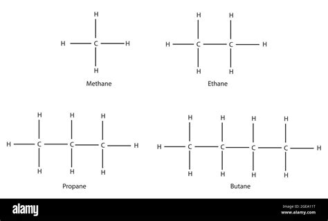 Structural Formula Ethane