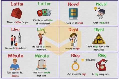 10 Homographs Words With Meanings - Goimages Board