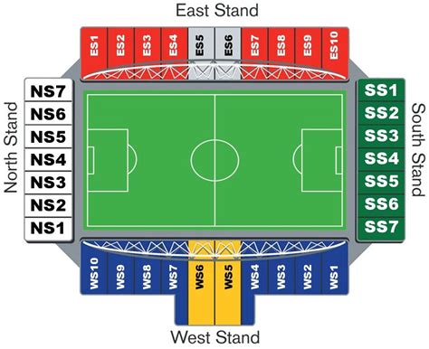 Dw Stadium Map