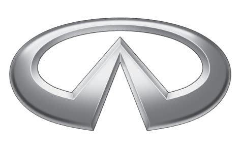 Infinity Car Logo - LogoDix