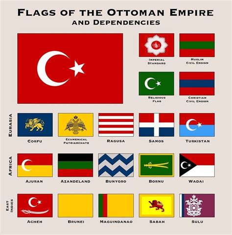 Ottoman Turks Flag