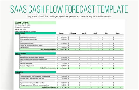 SaaS Cash Flow Forecast Template - Download in Excel, Google Sheets ...