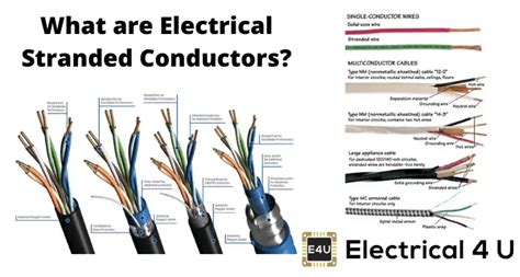 Electrical Stranded Conductors | Electrical4U