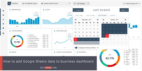 How to add Google Sheets data to business dashboard