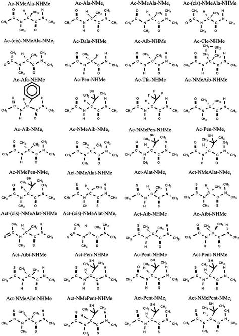 Structures for the dipeptides examined in this report. | Download ...