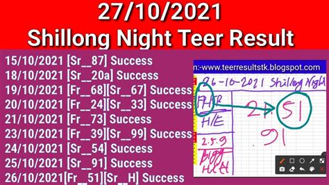 27/10/2021 shillong night teer hitt number||shillong night teer result ...