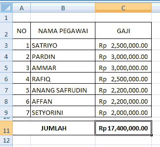 Penulisan Rupiah Yang Benar – newstempo