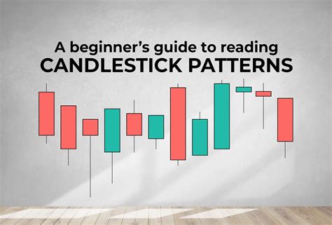 Reading Candlestick Charts Patterns