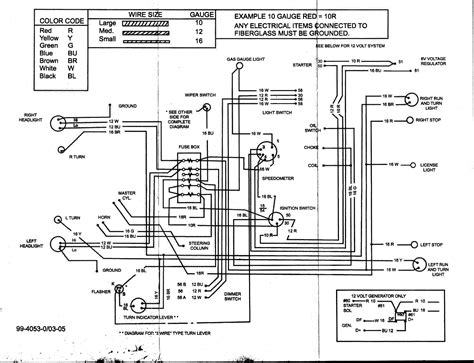 Ditch Witch Parts List | My Wiring DIagram