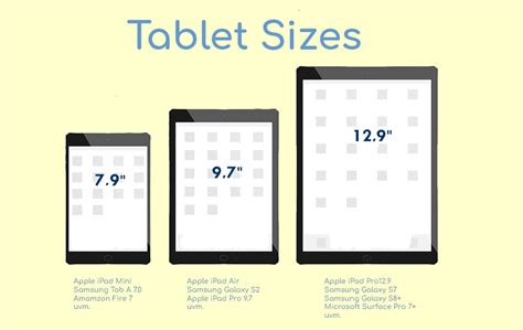 10 Inches in cm for Tablets