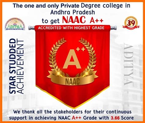 Aditya Degree Colleges