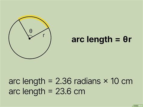 Geometry Formulas Circles