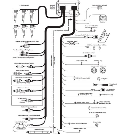 Cat 3126 Ecm Wiring Diagrams Caterpillar Ecm - CatEcm