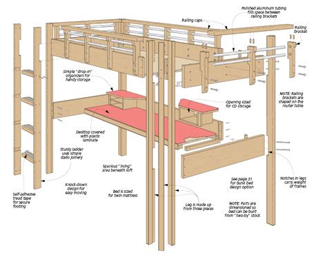 Space-Saving Loft Bed | Woodworking Project | Woodsmith Plans