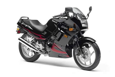 Kawasaki Ninja 250 Review - Pros, Cons, Specs & Ratings