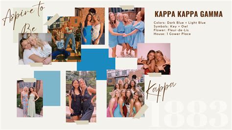 Kappa Kappa Gamma Symbols And Colors