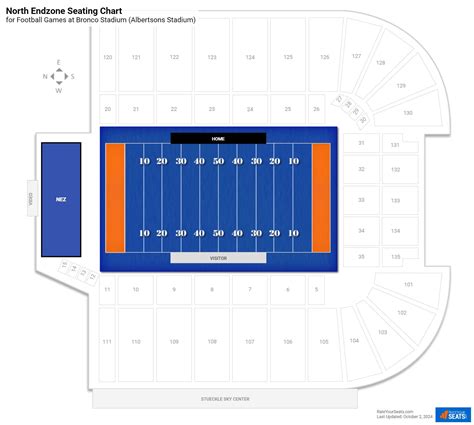 Bronco Stadium (Albertsons Stadium) North Endzone - RateYourSeats.com