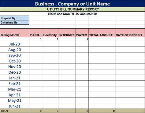 Free Excel summary templates for busy professionals | monday.com Blog