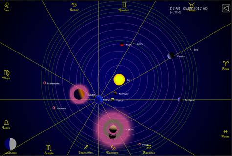 Detailed Map Of The Solar System