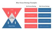 Blue Ocean Strategy PPT And Google Slides Template