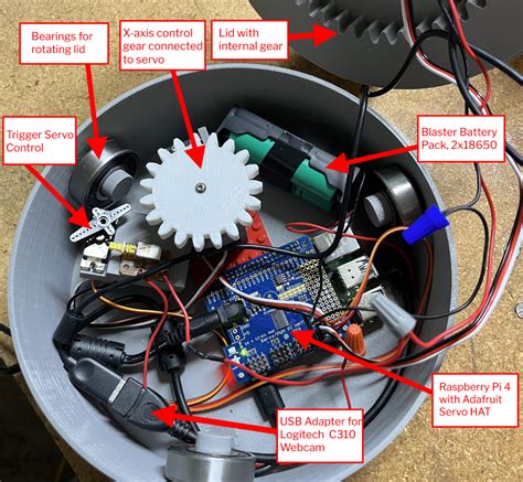 Building a Wi-Fi Controlled Nerf Turret · Alex Meub