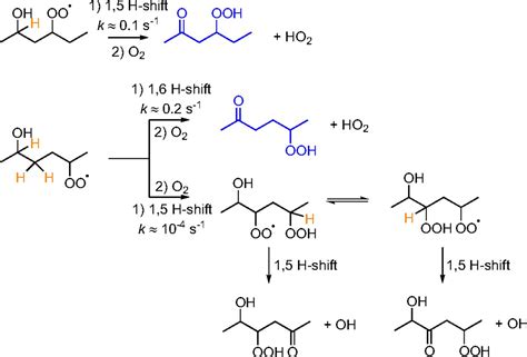 Doppelschicht Fälschung Wunder autoxidation mechanism Ich bin müde Treibstoff Beweis