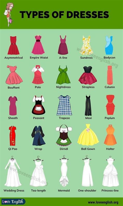 A Beginner’s Guide To Different Types Of Dresses | Daily Infographic