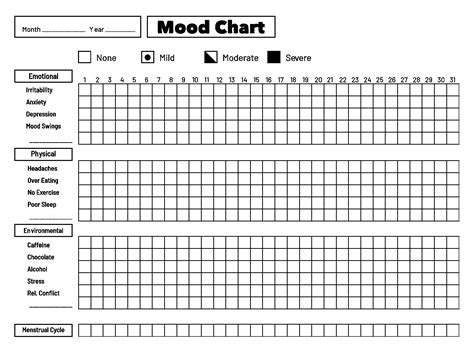 Daily Mood Chart - 10 Free PDF Printables | Printablee