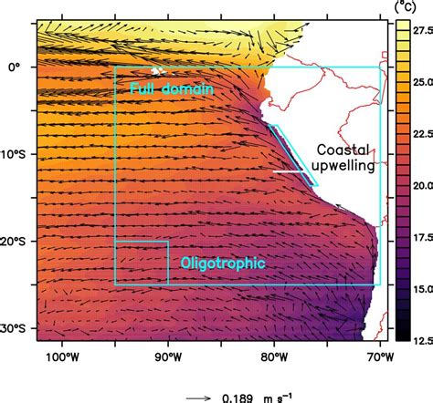 Zooplankton mortality effects on the plankton community of the northern Humboldt Current System ...