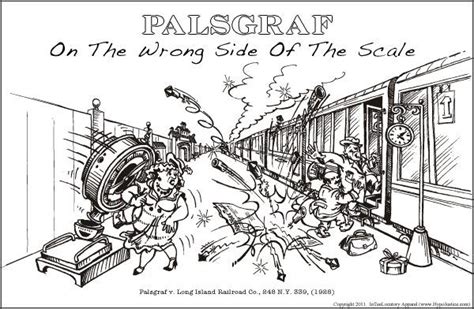 Solved Palsgraf v. Long Island Railroad Co. is one of | Chegg.com