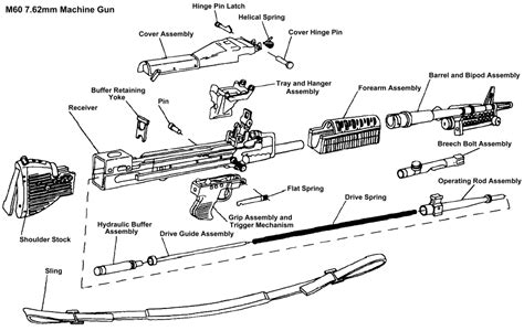 M60 7.62mm General Purpose Machine Gun