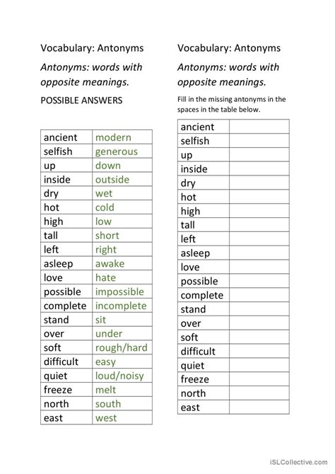 Antonyms: English ESL worksheets pdf & doc