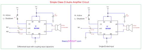 Simple Class D Amplifier Schematic
