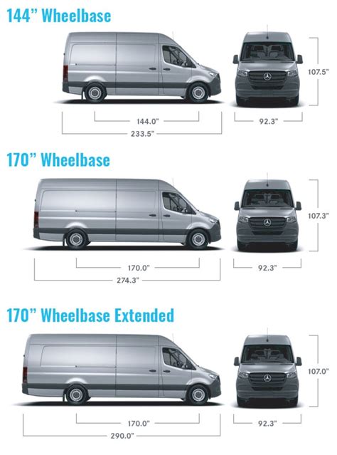 2006 Dodge Sprinter Interior Dimensions - Home Alqu