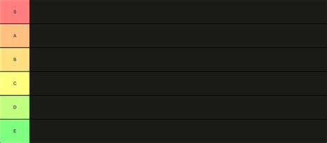 Empty Tier List Template | Blank Tier List Image - TierMaker