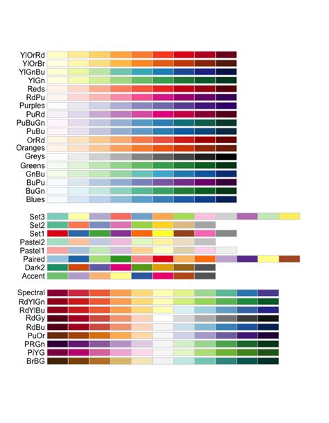 Unpacking the Tidyverse - ggplot2 · Fisher Ankney