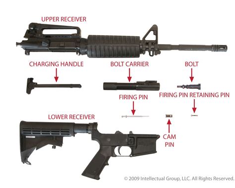 M16 Rifle Parts