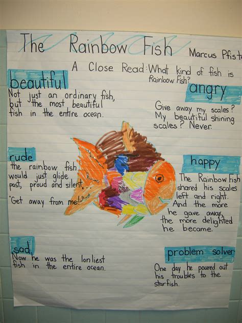 a bulletin board with words and pictures on it that include rainbow ...