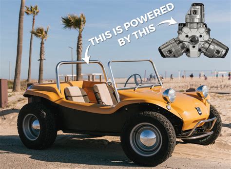 Build Your Own Meyers Manx Beach Buggy – With A 3-Cylinder Radial Engine