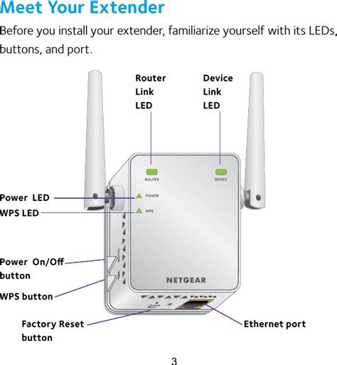 Netgear EX2700 Setup | Netgear N300 | New Extender Setup